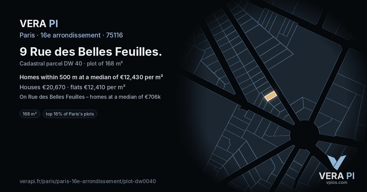 9 Rue des Belles Feuilles, 16e arrondissement at night – the plot lit, the parcels around coloured by the prices near them