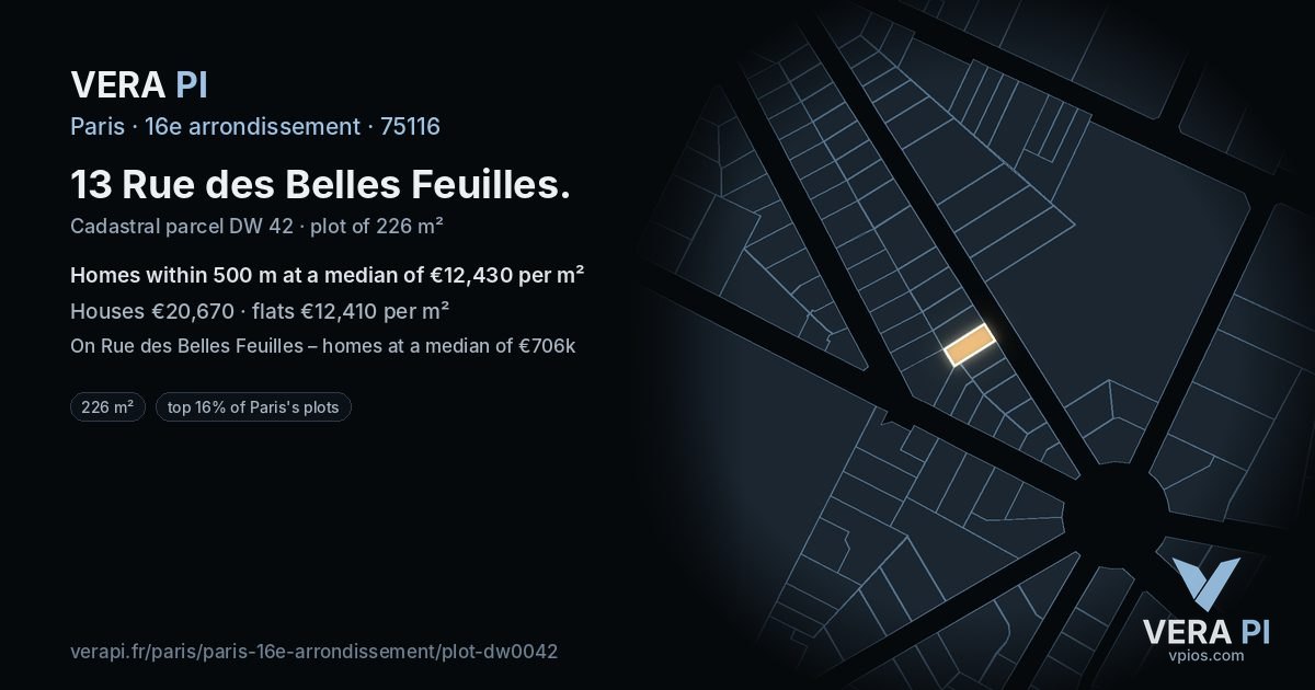 13 Rue des Belles Feuilles, 16e arrondissement at night – the plot lit, the parcels around coloured by the prices near them
