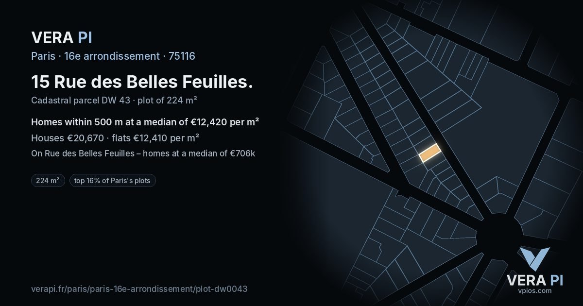 15 Rue des Belles Feuilles, 16e arrondissement at night – the plot lit, the parcels around coloured by the prices near them