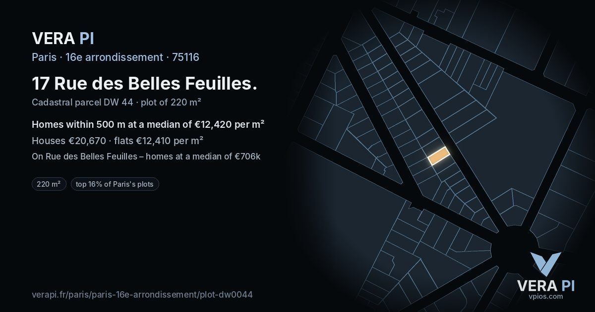 17 Rue des Belles Feuilles, 16e arrondissement at night – the plot lit, the parcels around coloured by the prices near them