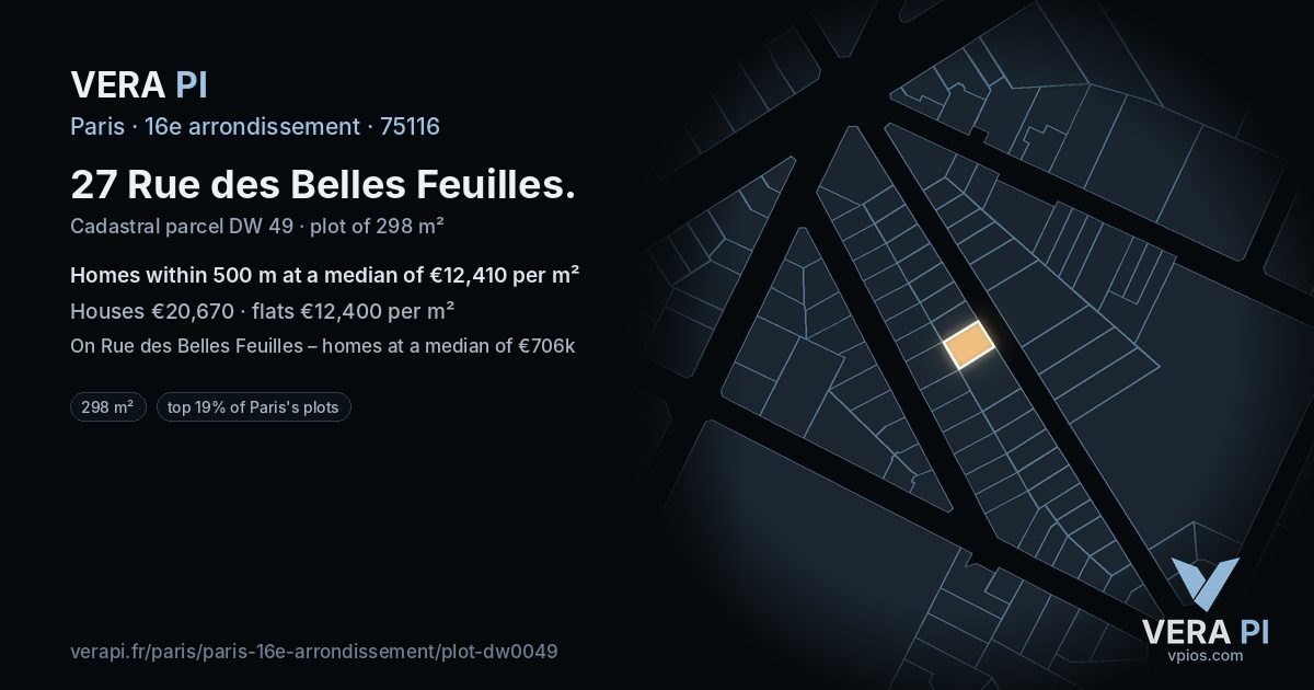 27 Rue des Belles Feuilles, 16e arrondissement at night – the plot lit, the parcels around coloured by the prices near them