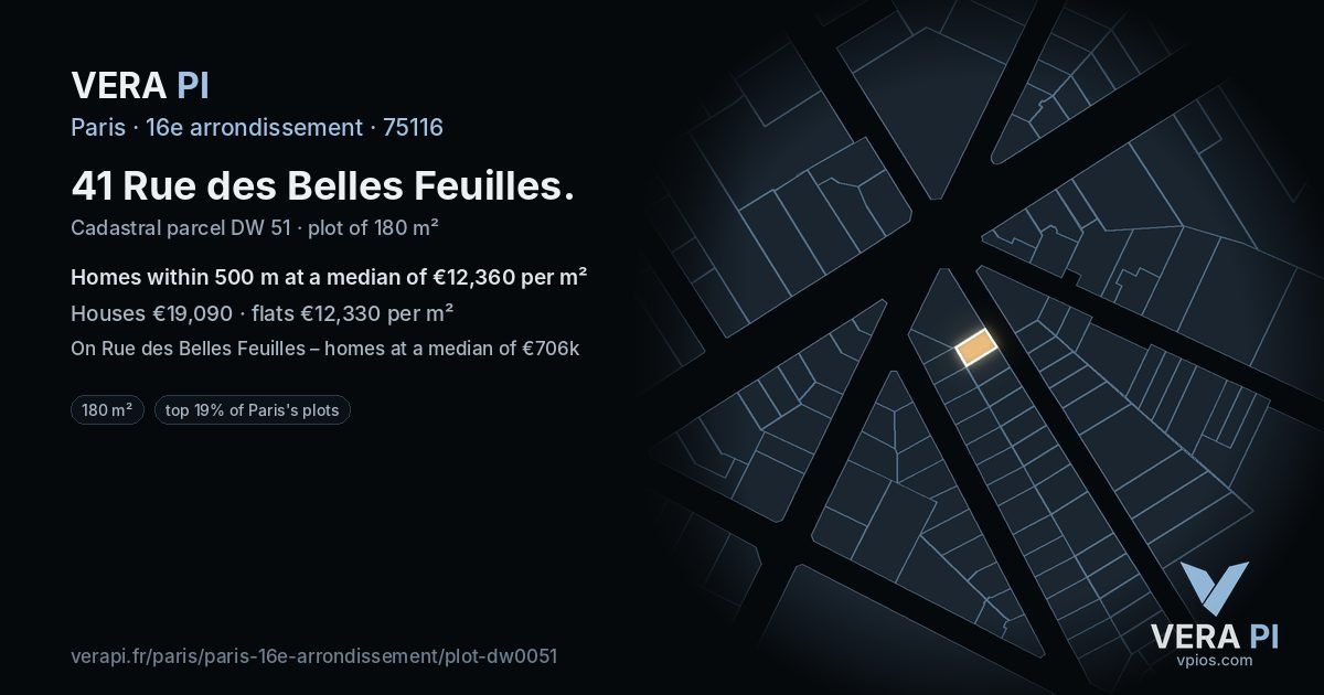 41 Rue des Belles Feuilles, 16e arrondissement at night – the plot lit, the parcels around coloured by the prices near them