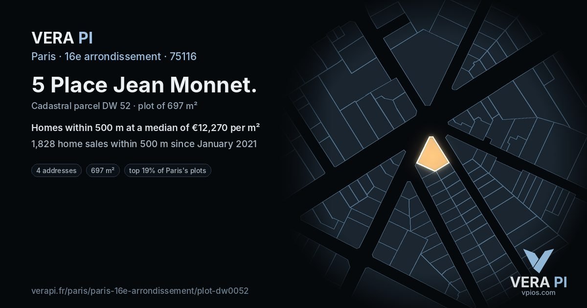 5 Place Jean Monnet, 16e arrondissement at night – the plot lit, the parcels around coloured by the prices near them