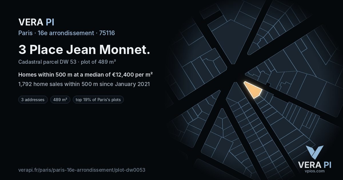 3 Place Jean Monnet, 16e arrondissement at night – the plot lit, the parcels around coloured by the prices near them