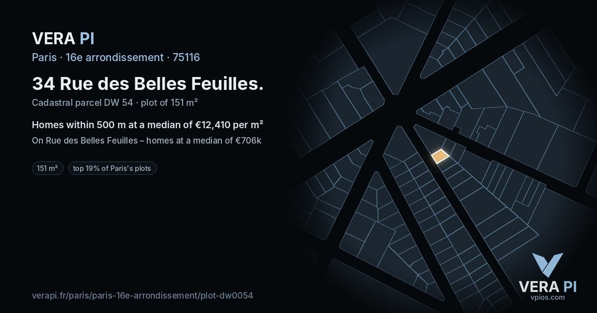 34 Rue des Belles Feuilles, 16e arrondissement at night – the plot lit, the parcels around coloured by the prices near them