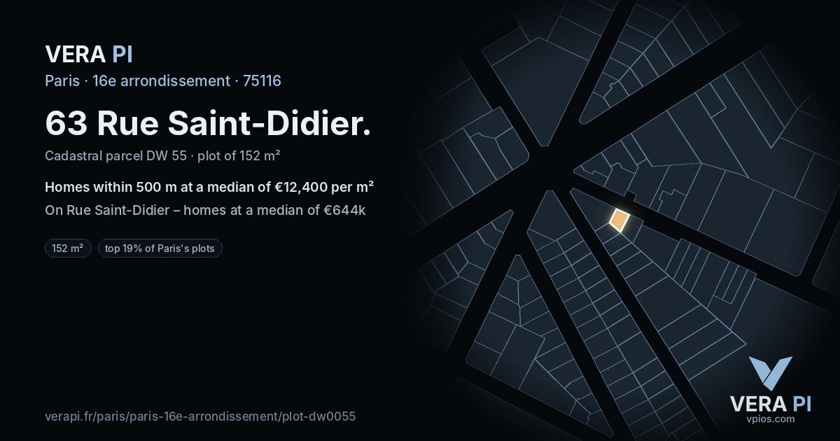 63 Rue Saint-Didier, 16e arrondissement at night – the plot lit, the parcels around coloured by the prices near them