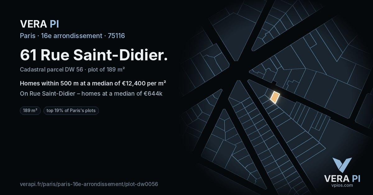 61 Rue Saint-Didier, 16e arrondissement at night – the plot lit, the parcels around coloured by the prices near them