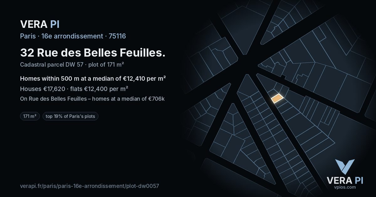 32 Rue des Belles Feuilles, 16e arrondissement at night – the plot lit, the parcels around coloured by the prices near them