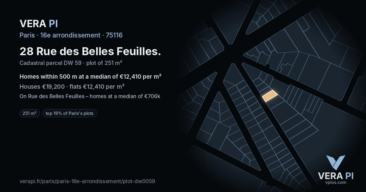 28 Rue des Belles Feuilles, 16e arrondissement at night – the plot lit, the parcels around coloured by the prices near them