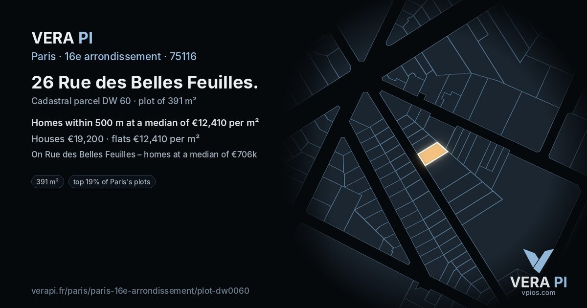26 Rue des Belles Feuilles, 16e arrondissement at night – the plot lit, the parcels around coloured by the prices near them