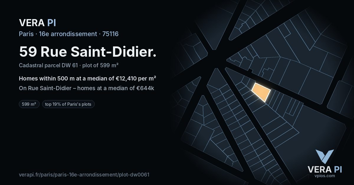 59 Rue Saint-Didier, 16e arrondissement at night – the plot lit, the parcels around coloured by the prices near them
