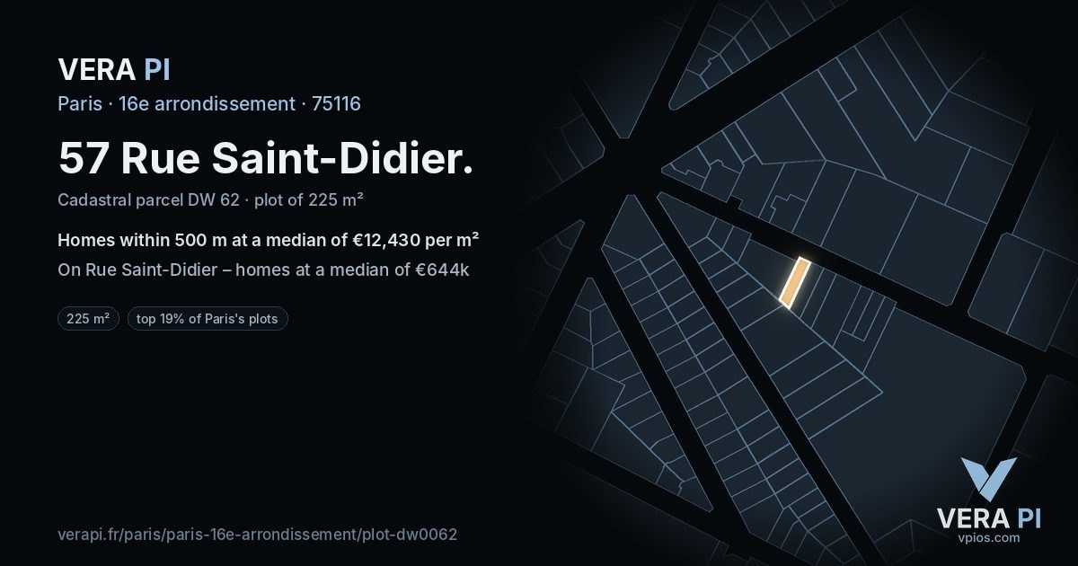 57 Rue Saint-Didier, 16e arrondissement at night – the plot lit, the parcels around coloured by the prices near them