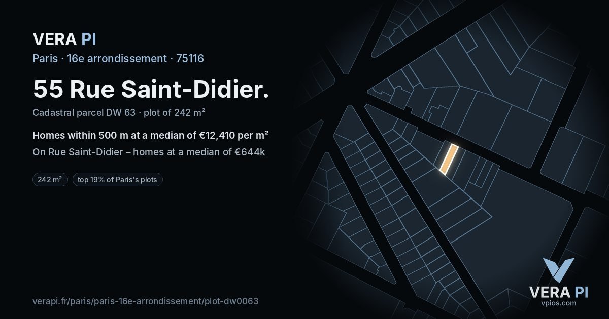 55 Rue Saint-Didier, 16e arrondissement at night – the plot lit, the parcels around coloured by the prices near them