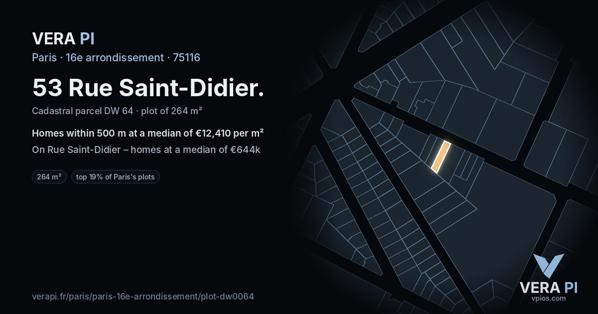 53 Rue Saint-Didier, 16e arrondissement at night – the plot lit, the parcels around coloured by the prices near them