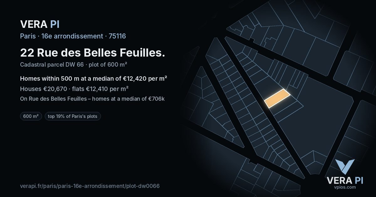 22 Rue des Belles Feuilles, 16e arrondissement at night – the plot lit, the parcels around coloured by the prices near them