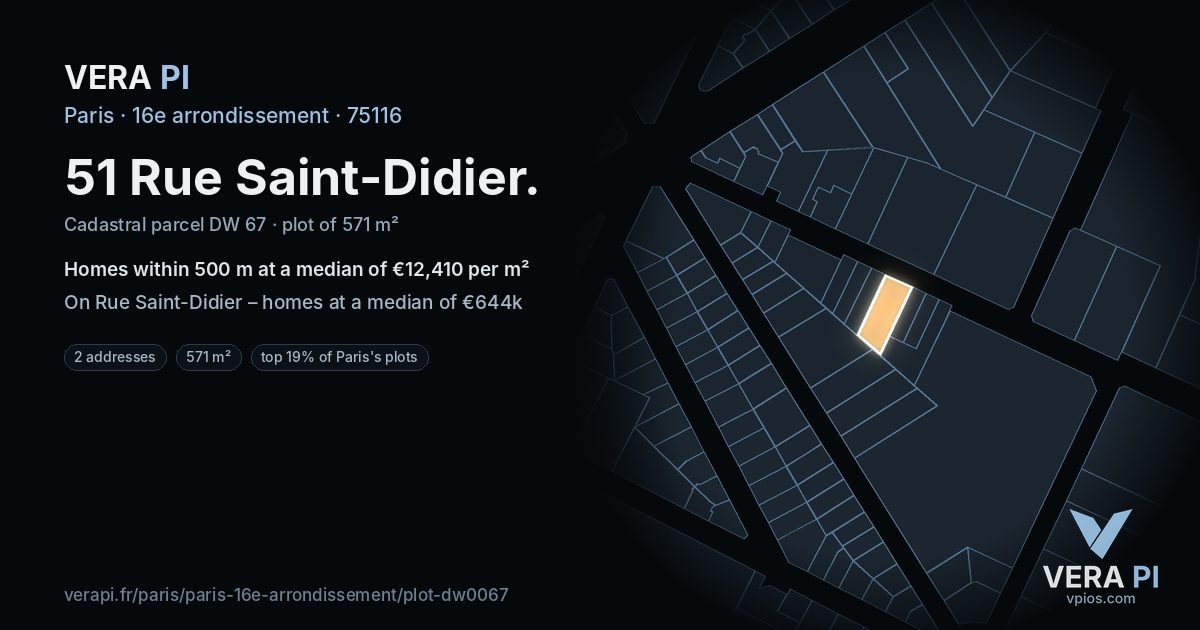 51 Rue Saint-Didier, 16e arrondissement at night – the plot lit, the parcels around coloured by the prices near them