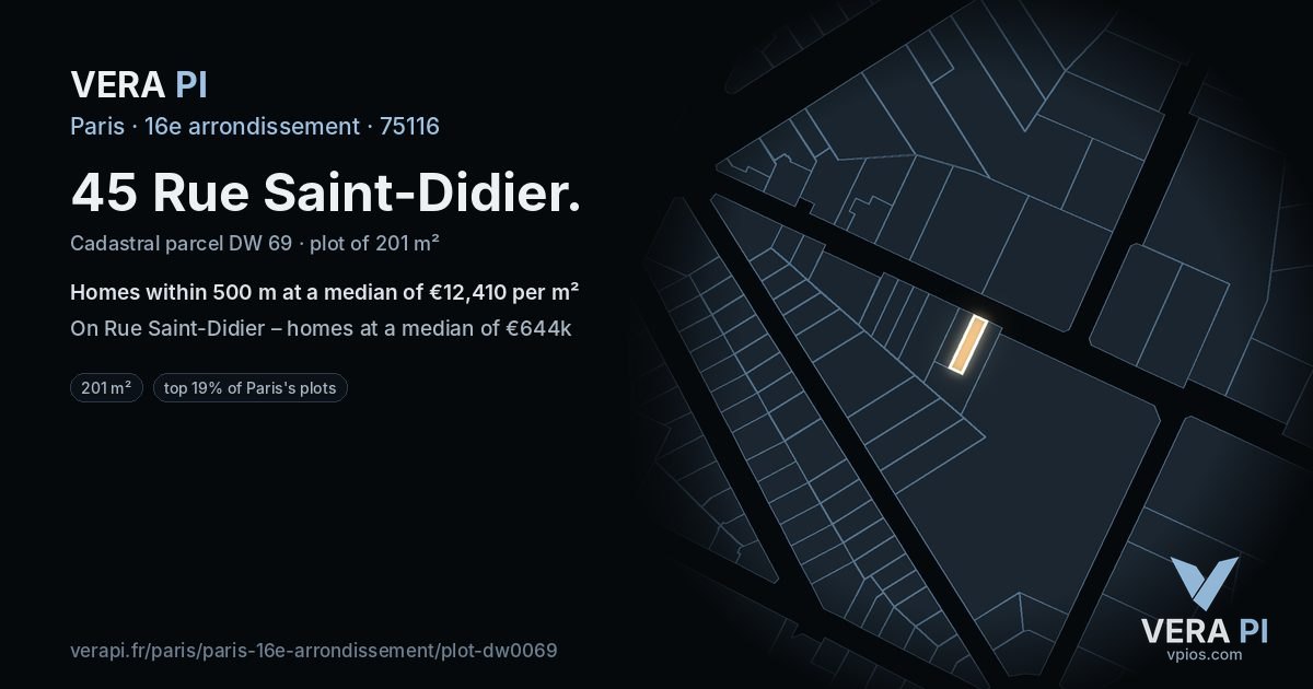 45 Rue Saint-Didier, 16e arrondissement at night – the plot lit, the parcels around coloured by the prices near them