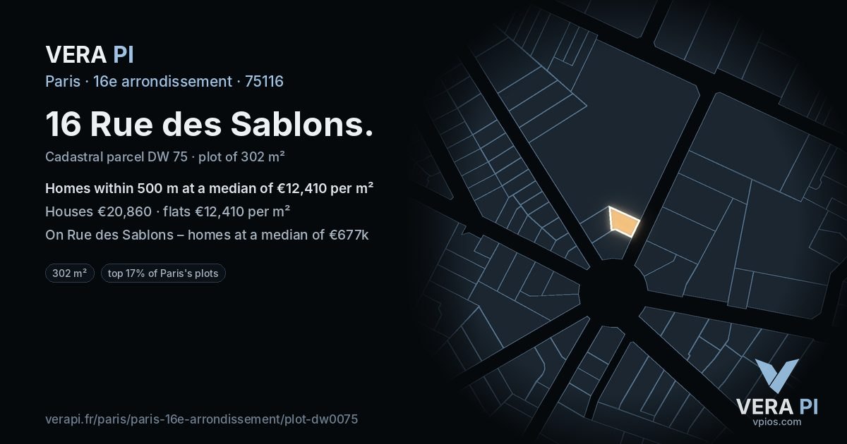 16 Rue des Sablons, 16e arrondissement at night – the plot lit, the parcels around coloured by the prices near them