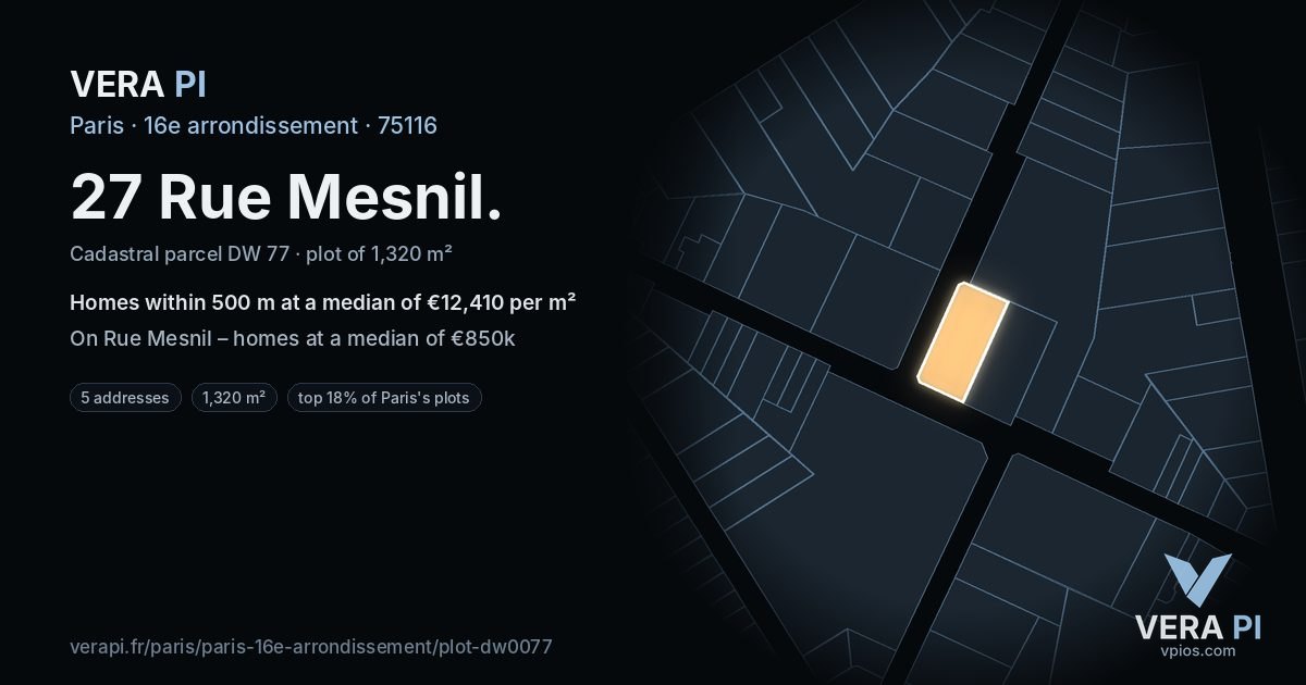 27 Rue Mesnil, 16e arrondissement at night – the plot lit, the parcels around coloured by the prices near them