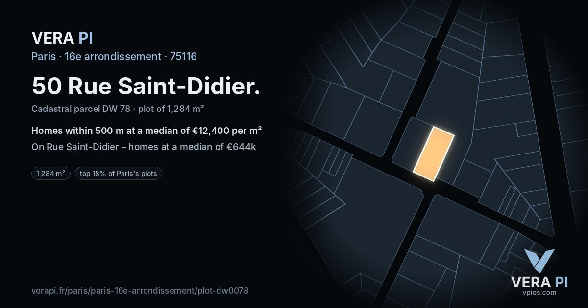 50 Rue Saint-Didier, 16e arrondissement at night – the plot lit, the parcels around coloured by the prices near them