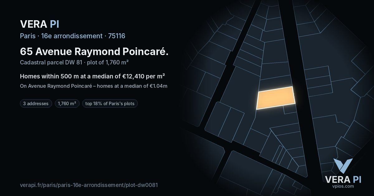 65 Avenue Raymond Poincaré, 16e arrondissement at night – the plot lit, the parcels around coloured by the prices near them