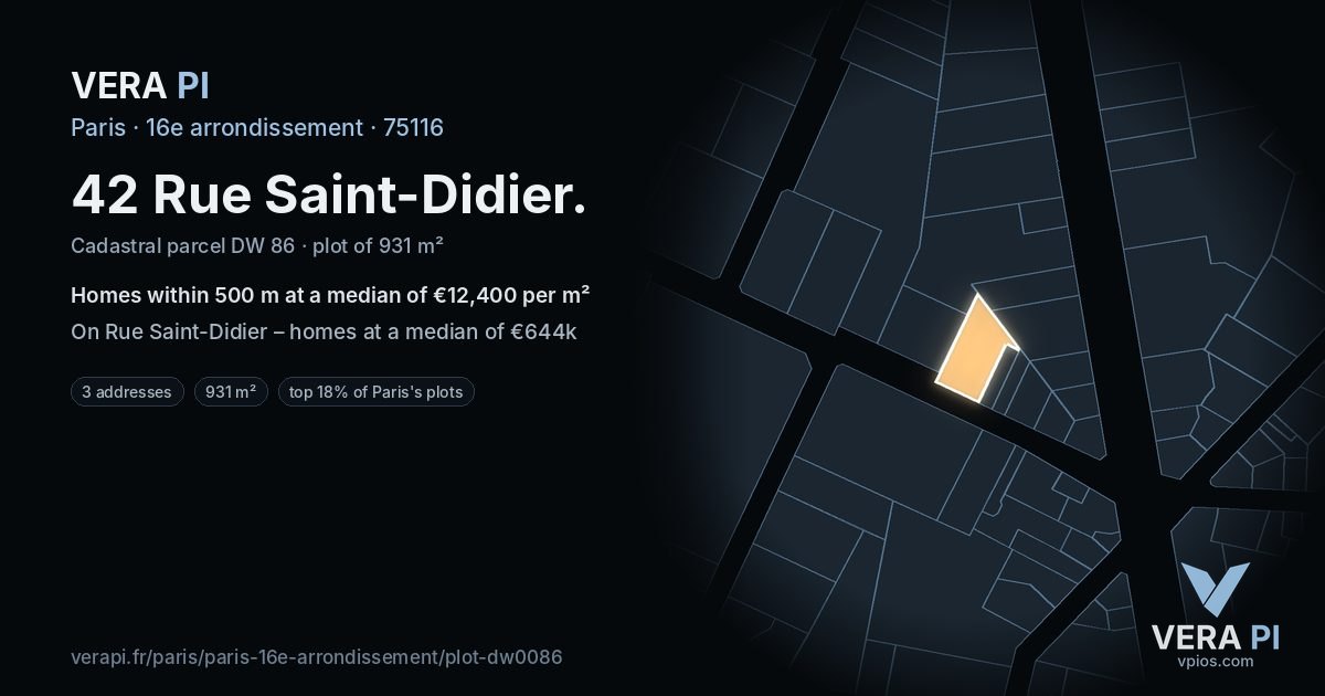 42 Rue Saint-Didier, 16e arrondissement at night – the plot lit, the parcels around coloured by the prices near them