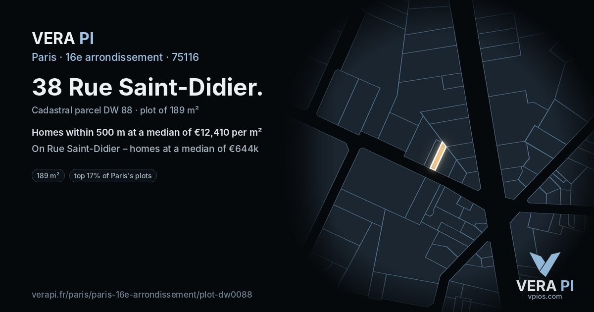38 Rue Saint-Didier, 16e arrondissement at night – the plot lit, the parcels around coloured by the prices near them