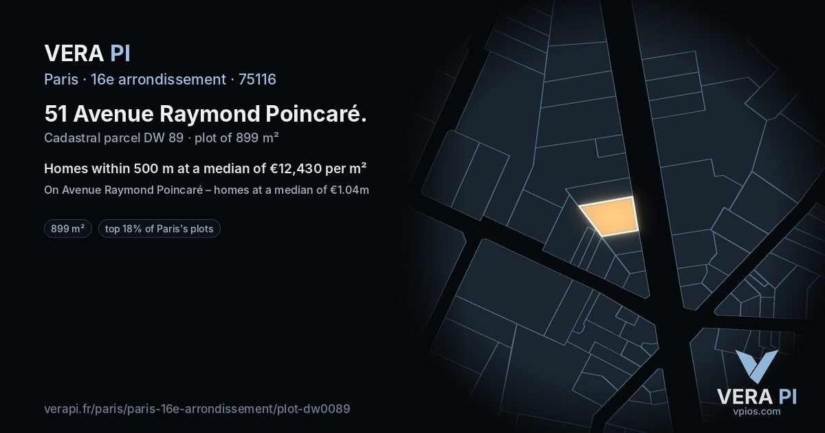 51 Avenue Raymond Poincaré, 16e arrondissement at night – the plot lit, the parcels around coloured by the prices near them