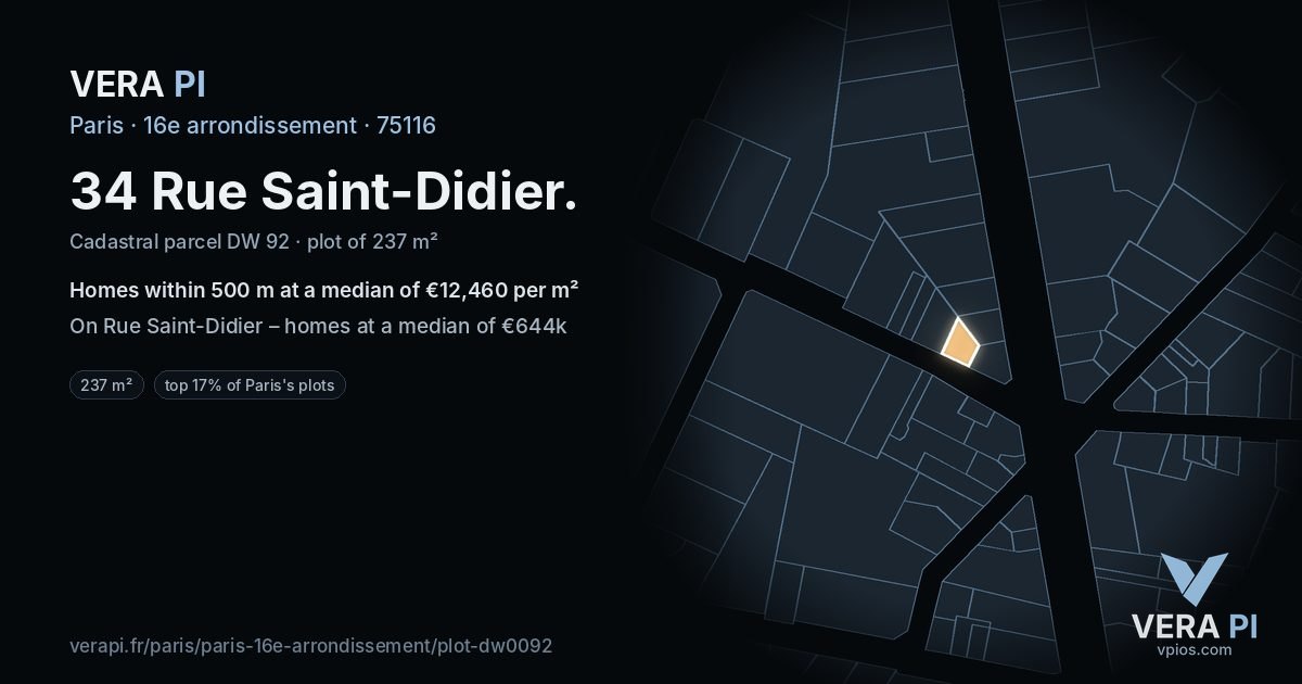 34 Rue Saint-Didier, 16e arrondissement at night – the plot lit, the parcels around coloured by the prices near them