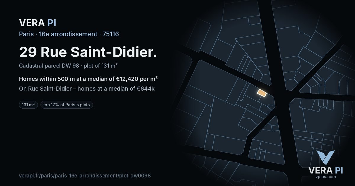 29 Rue Saint-Didier, 16e arrondissement at night – the plot lit, the parcels around coloured by the prices near them