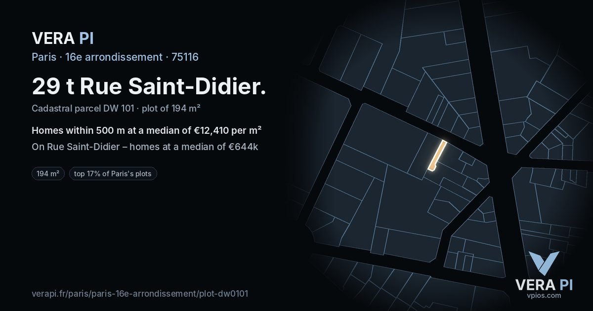 29 t Rue Saint-Didier, 16e arrondissement at night – the plot lit, the parcels around coloured by the prices near them