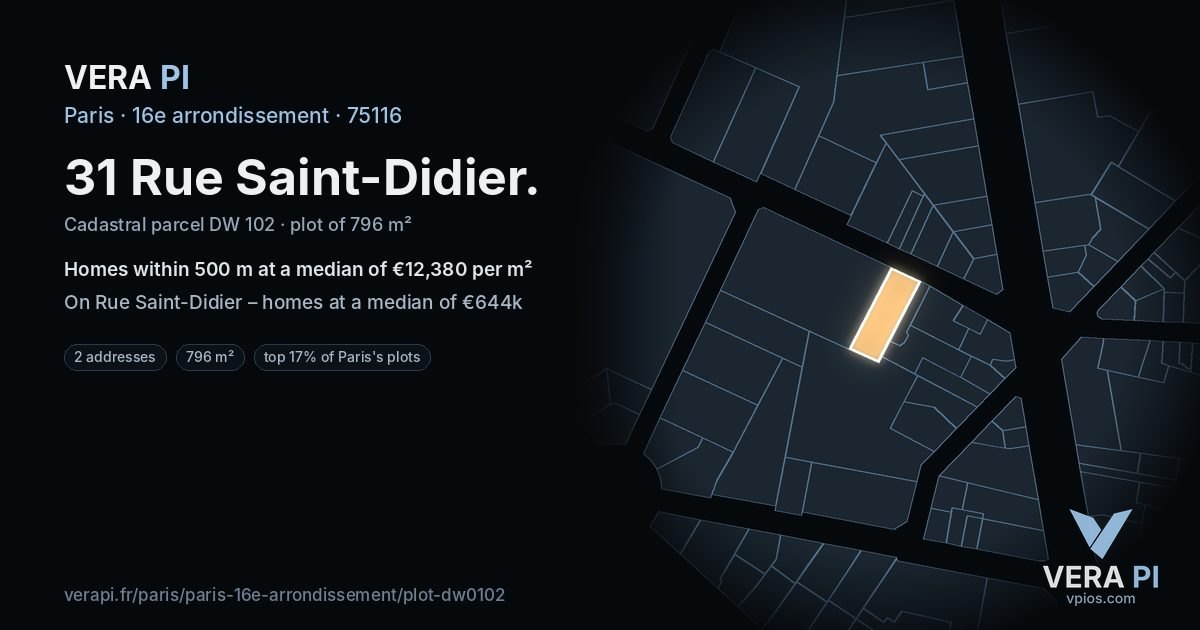 31 Rue Saint-Didier, 16e arrondissement at night – the plot lit, the parcels around coloured by the prices near them