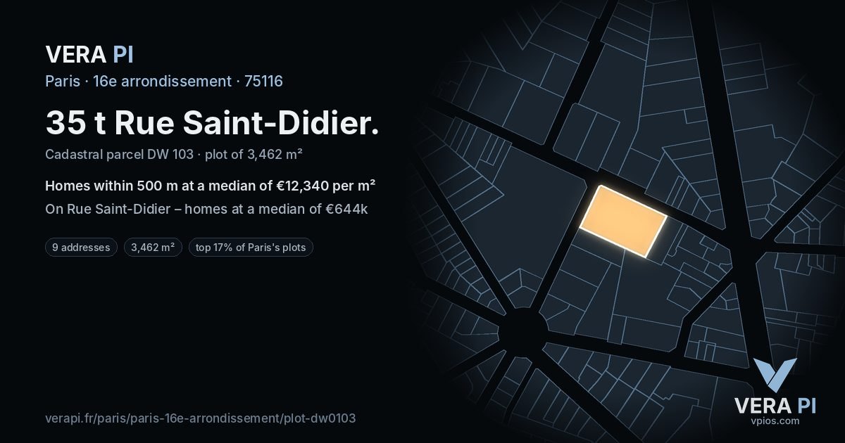 35 t Rue Saint-Didier, 16e arrondissement at night – the plot lit, the parcels around coloured by the prices near them