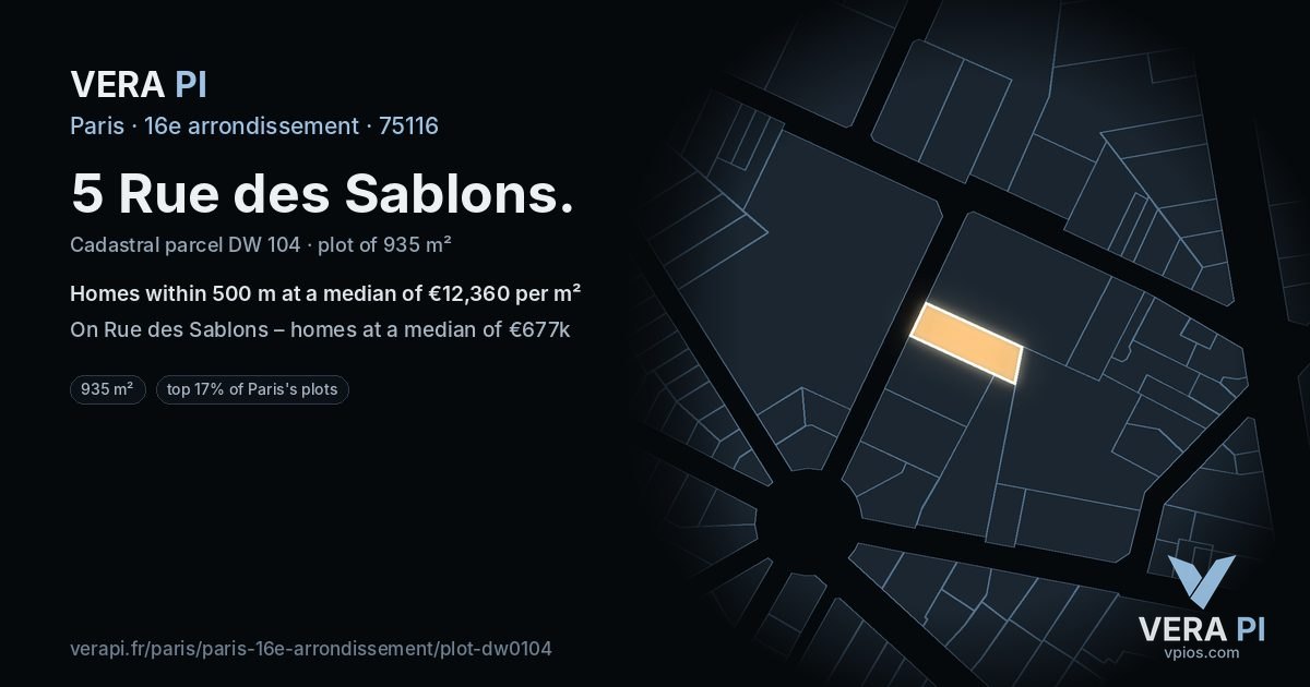 5 Rue des Sablons, 16e arrondissement at night – the plot lit, the parcels around coloured by the prices near them