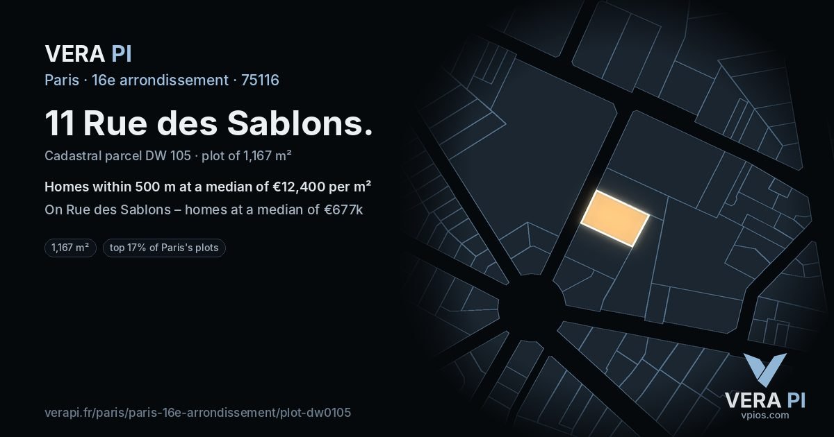 11 Rue des Sablons, 16e arrondissement at night – the plot lit, the parcels around coloured by the prices near them
