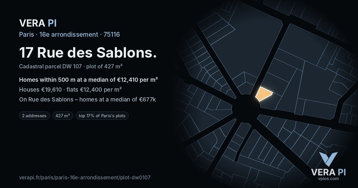 17 Rue des Sablons, 16e arrondissement at night – the plot lit, the parcels around coloured by the prices near them
