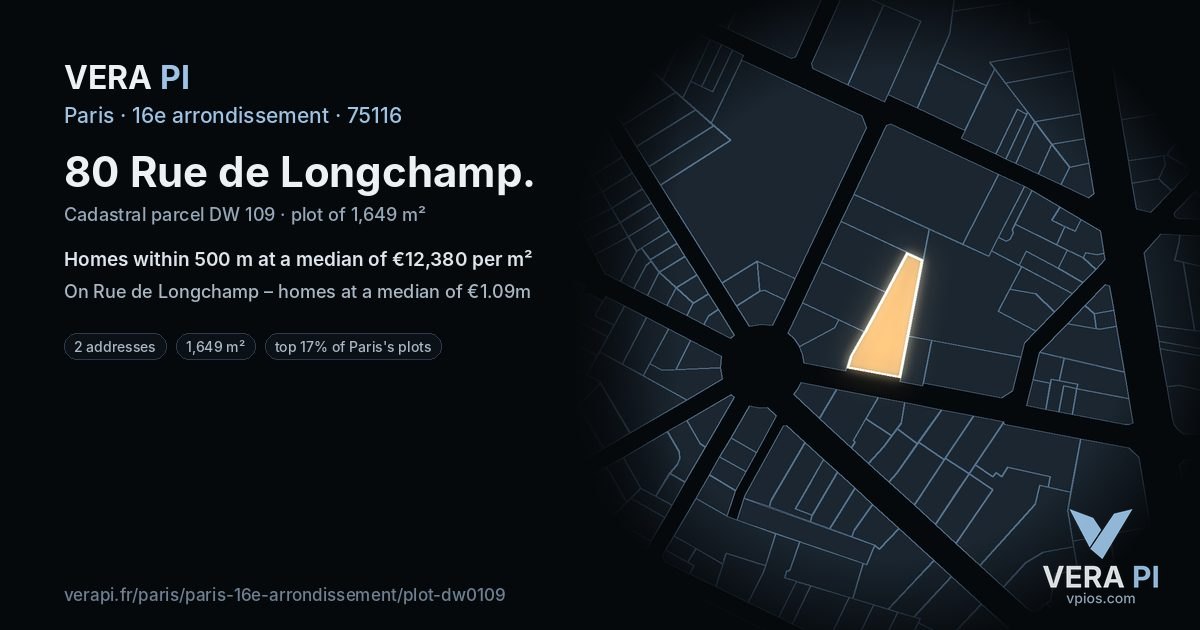 80 Rue de Longchamp, 16e arrondissement at night – the plot lit, the parcels around coloured by the prices near them