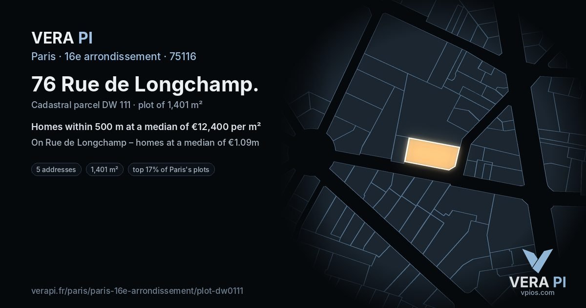 76 Rue de Longchamp, 16e arrondissement at night – the plot lit, the parcels around coloured by the prices near them