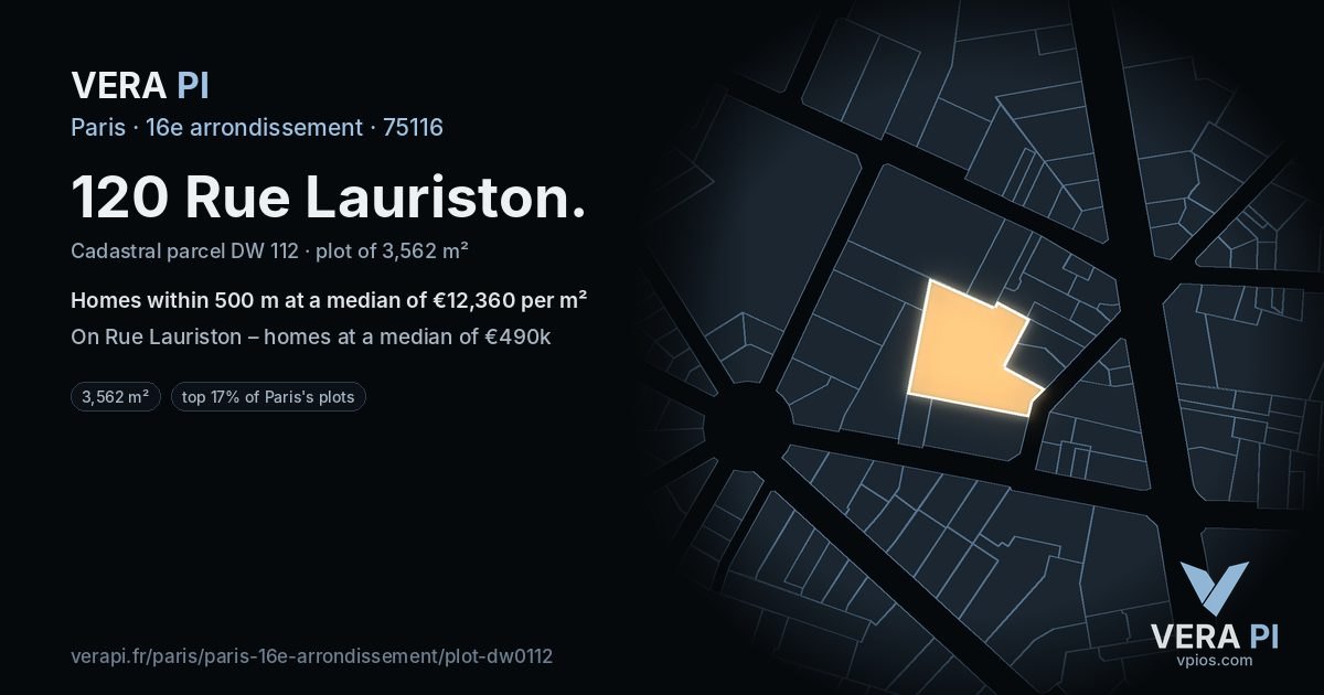 120 Rue Lauriston, 16e arrondissement at night – the plot lit, the parcels around coloured by the prices near them
