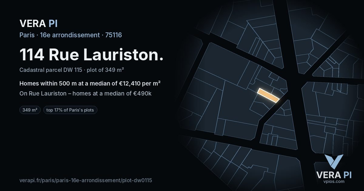 114 Rue Lauriston, 16e arrondissement at night – the plot lit, the parcels around coloured by the prices near them