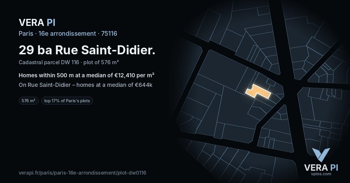 29 ba Rue Saint-Didier, 16e arrondissement at night – the plot lit, the parcels around coloured by the prices near them