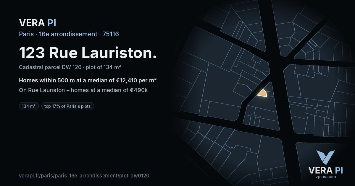 123 Rue Lauriston, 16e arrondissement at night – the plot lit, the parcels around coloured by the prices near them
