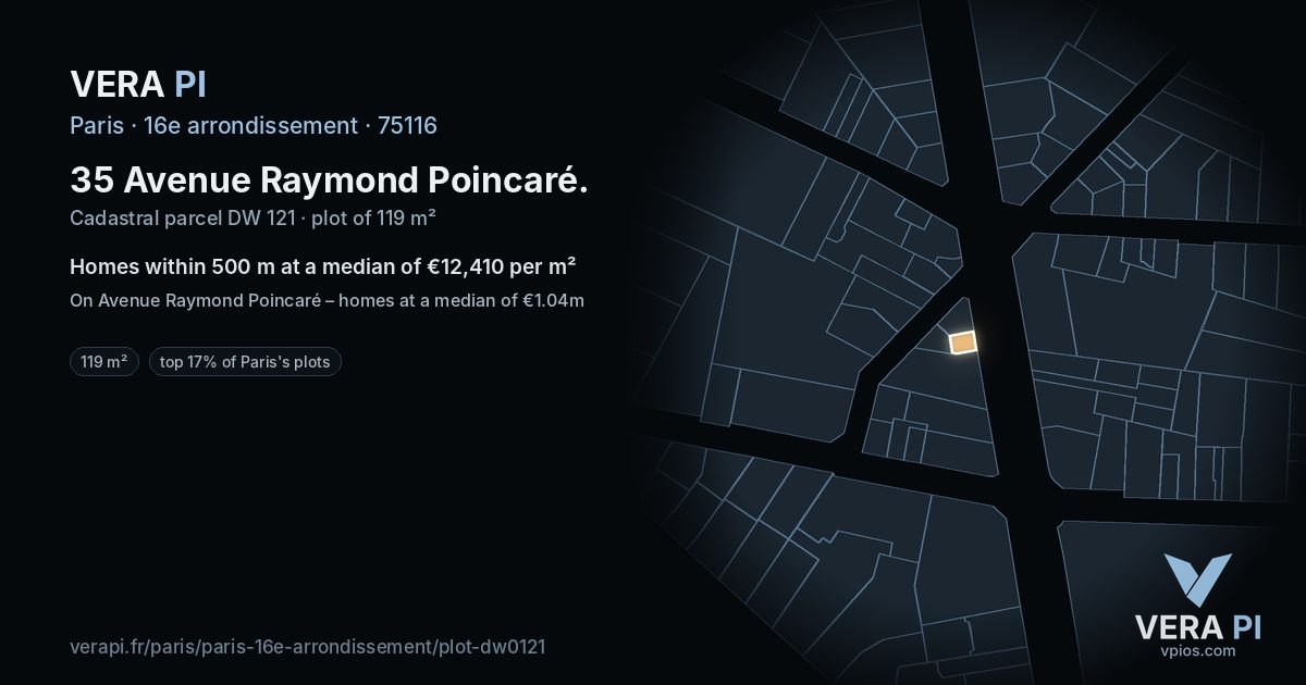 35 Avenue Raymond Poincaré, 16e arrondissement at night – the plot lit, the parcels around coloured by the prices near them