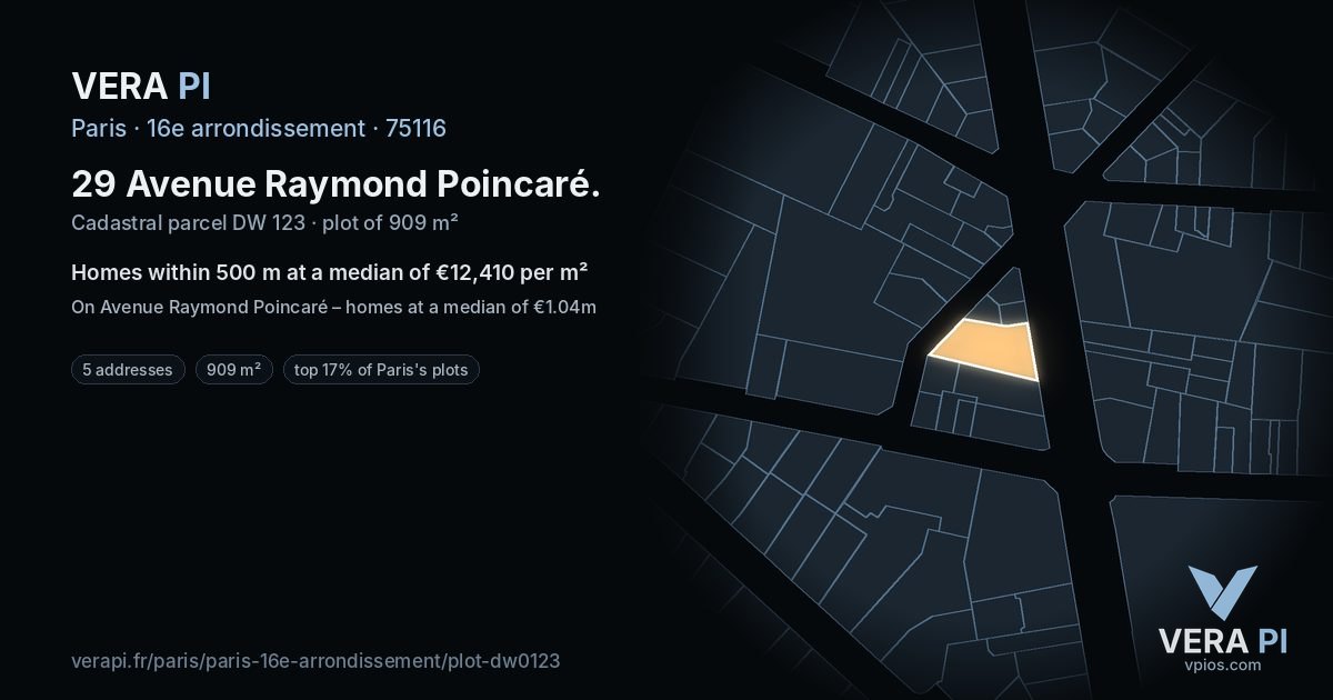 29 Avenue Raymond Poincaré, 16e arrondissement at night – the plot lit, the parcels around coloured by the prices near them