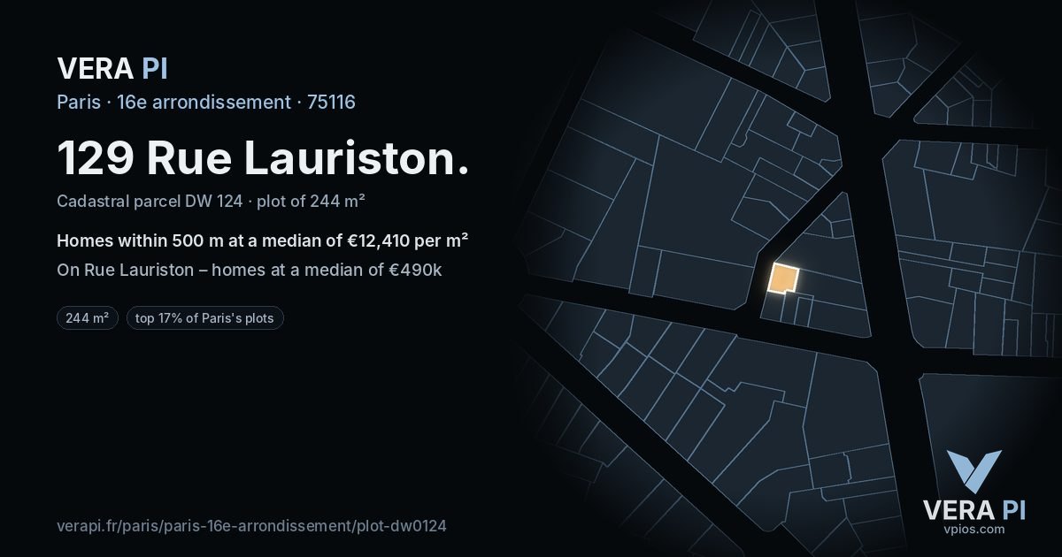 129 Rue Lauriston, 16e arrondissement at night – the plot lit, the parcels around coloured by the prices near them