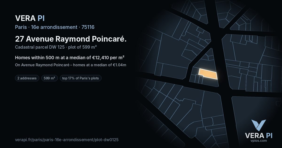 27 Avenue Raymond Poincaré, 16e arrondissement at night – the plot lit, the parcels around coloured by the prices near them