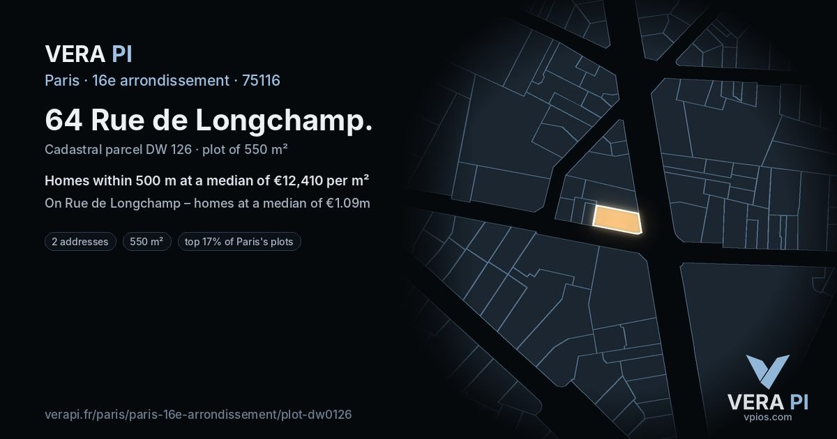 64 Rue de Longchamp, 16e arrondissement at night – the plot lit, the parcels around coloured by the prices near them