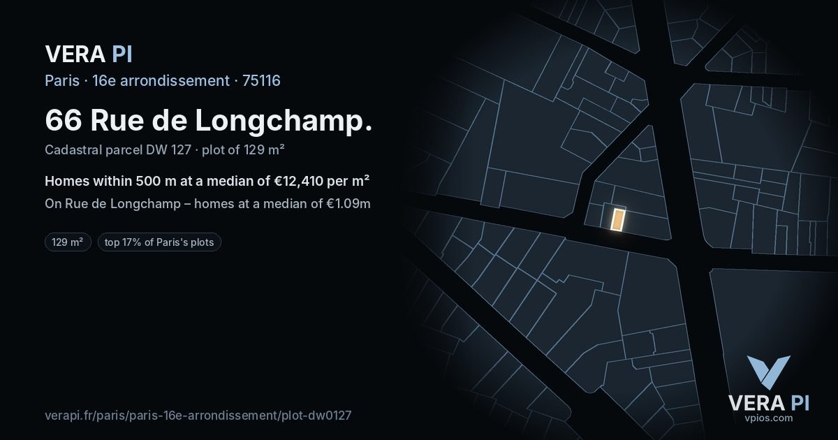 66 Rue de Longchamp, 16e arrondissement at night – the plot lit, the parcels around coloured by the prices near them