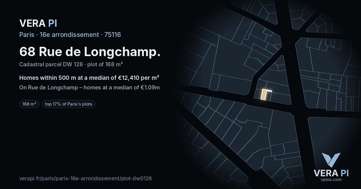 68 Rue de Longchamp, 16e arrondissement at night – the plot lit, the parcels around coloured by the prices near them