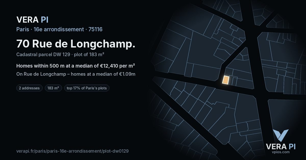 70 Rue de Longchamp, 16e arrondissement at night – the plot lit, the parcels around coloured by the prices near them